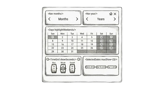 Calendar core architecture